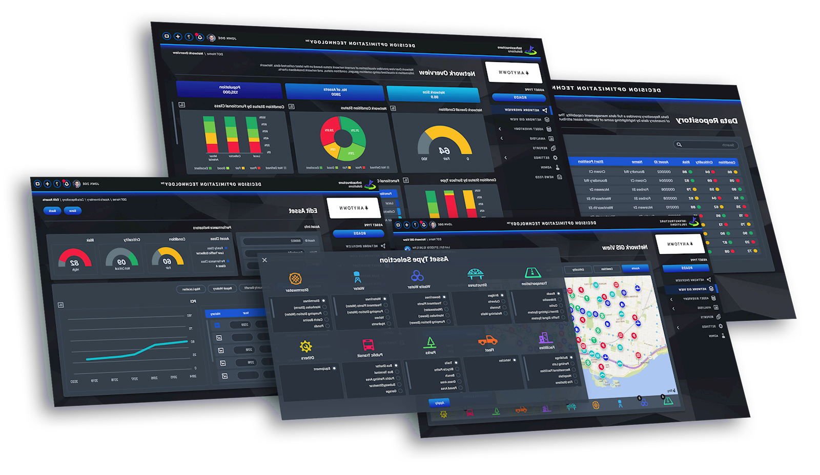 image of DOT software dashboards